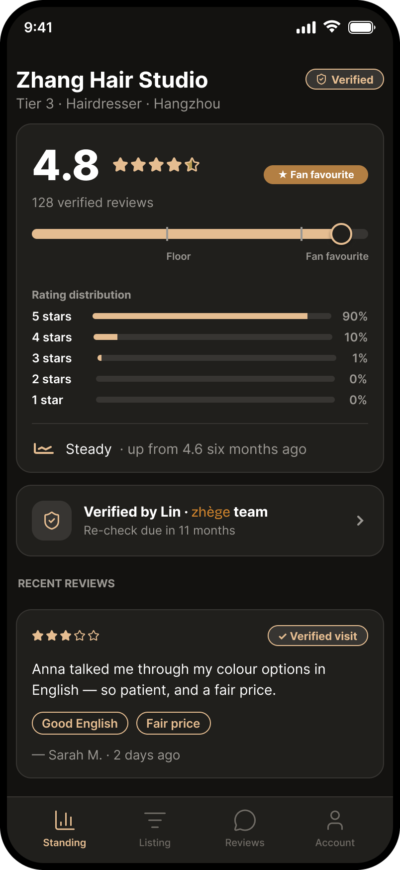 Standing, dark